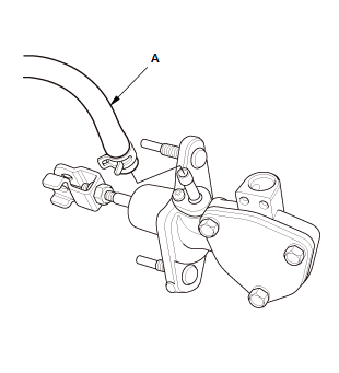 Manual Transaxle - Service Information